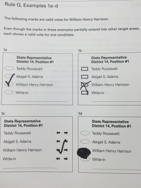 Example of an overvote